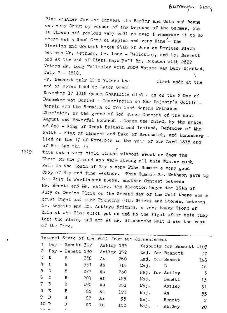 Thomas Burrough's Diary 1818