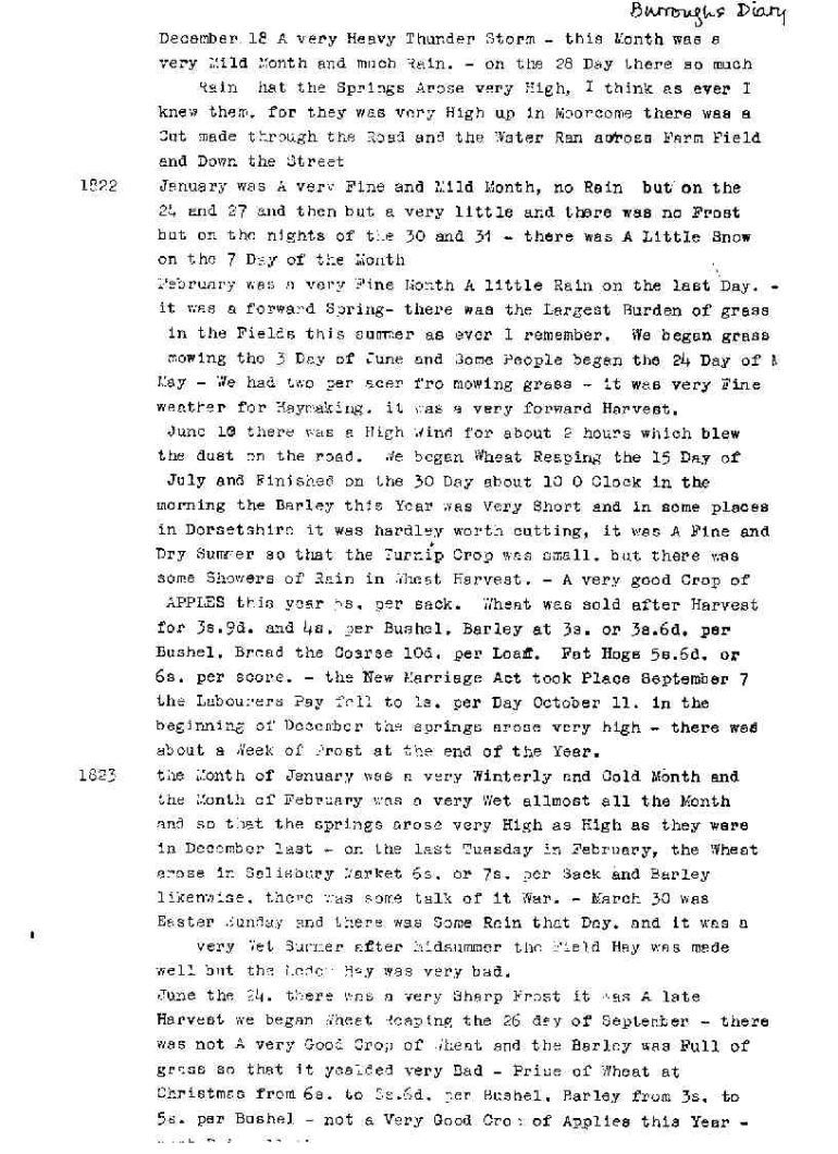 Thomas Burrough's Diary 1821