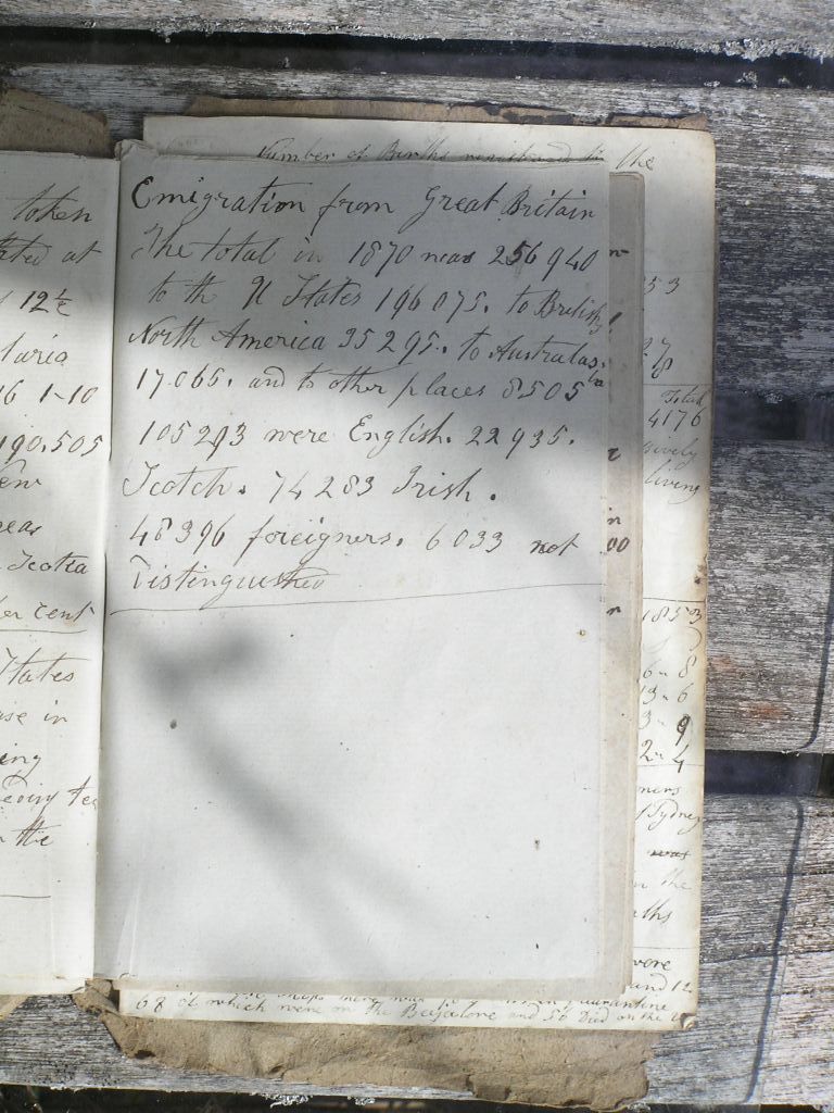 Burrough Diary: Emigration statistics