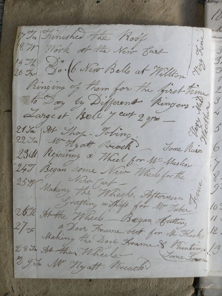 Thomas Burrough's Work Diary 1832 page 2