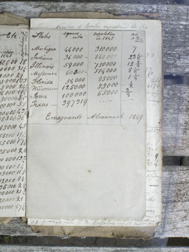 Burrough Diary: Australia 4