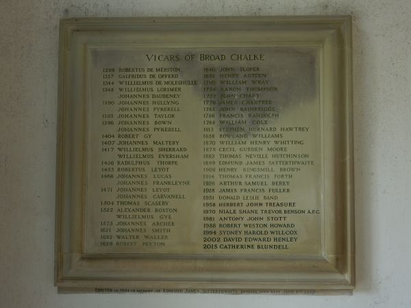 Church Vicars from 1295